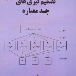 کتاب تصمیم گیری های چند معیاره - محمدجواد اصغرپور