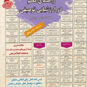کتاب استخدامی راهنمای معلم در ارزشیابی توصیفی - سامان سنجش