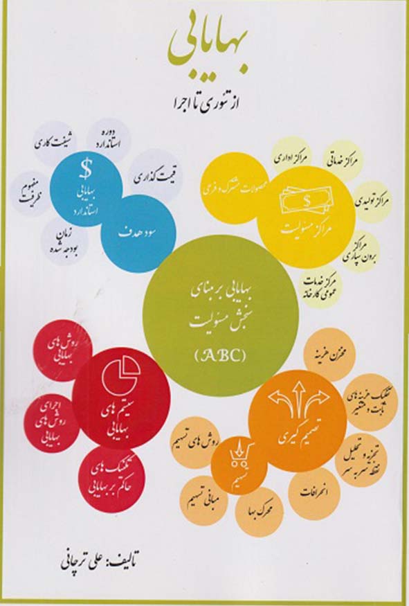 کتاب بهایابی تمام شده از تئوری تا اجرا تالیف علی ترچانی