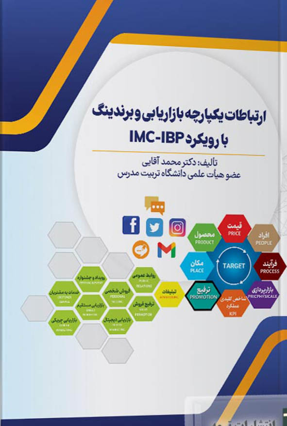 کتاب ارتباطات یکپارچه بازاریابی و برندینگ با رویکرد IMC-IBP دکتر محمد آقایی انتشارات ترمه.